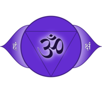 Ajna, chakra du Troisième Œil : le centre de l'intuition et de la clairvoyance